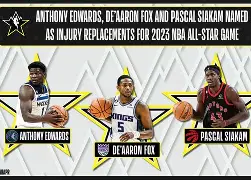 问鼎娱乐- 西亚卡姆 抄底 